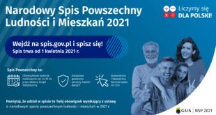 plakat reklamujący NSP2021